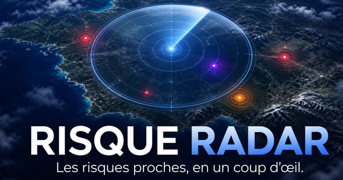 Risque Radar
